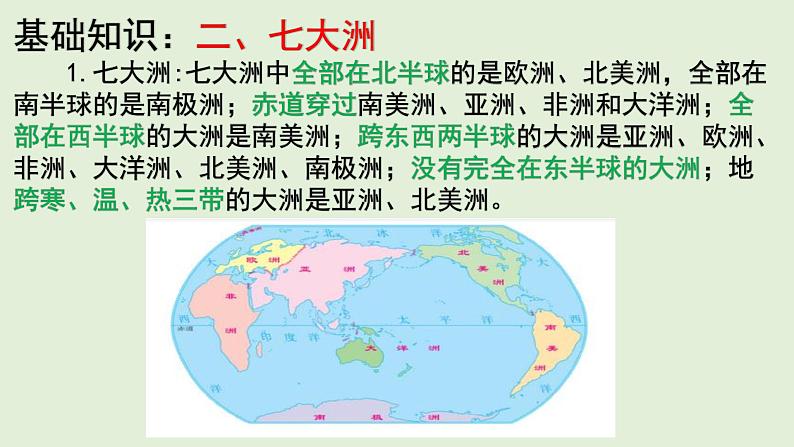 课件05 世界的陆地和海洋-2022年高考地理之区域地理总复习08