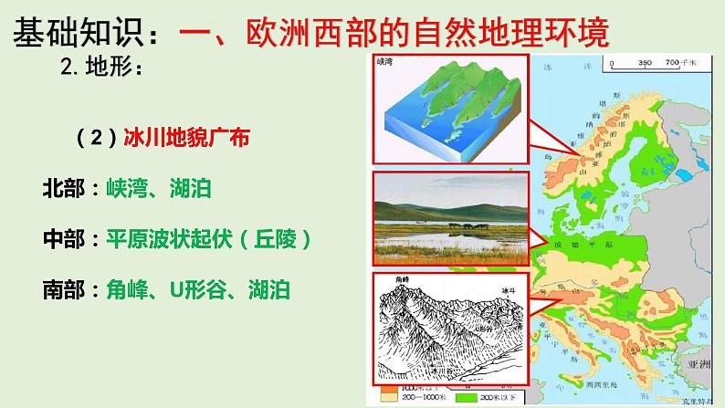 课件16 欧洲西部-2022年高考地理之区域地理总复习05