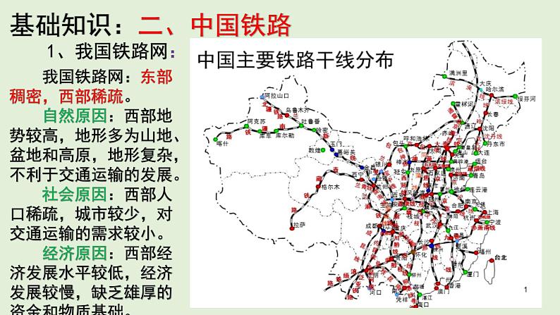 课件30 中国的交通-2022年高考地理之区域地理总复习08