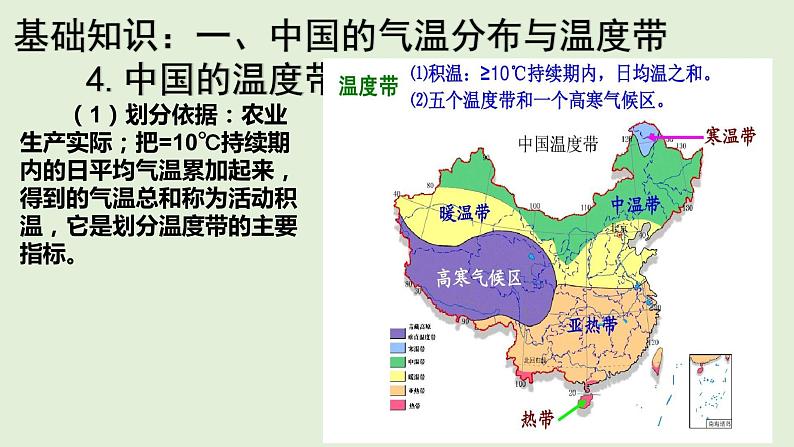 课件25 中国的气候及气象灾害-2022年高考地理之区域地理总复习第6页