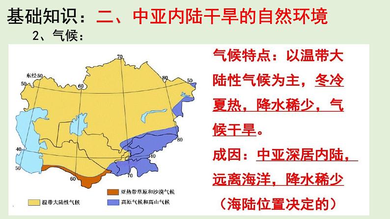 课件13 中亚-2022年高考地理之区域地理总复习第7页