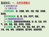 课件27 中国的自然资源与国家安全-2022年高考地理之区域地理总复习