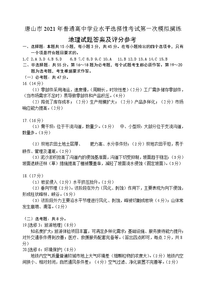 2021届河北省唐山市高考一模考试地理参考答案第1页