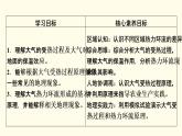 高中地理第2章地球上的大气第2节第1课时大气受热过程和热力环流课件+学案+作业新人教版必修第一册