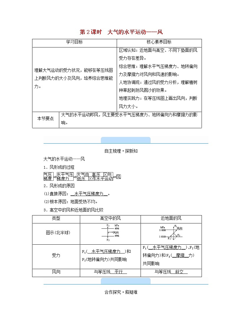 高中地理第2章地球上的大气第2节第2课时大气的水平运动__风课件+学案+作业新人教版必修第一册01