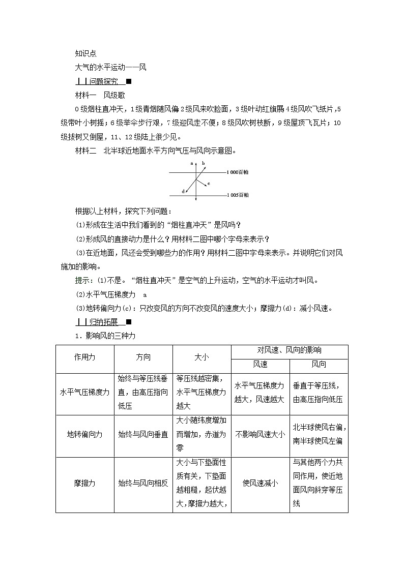 高中地理第2章地球上的大气第2节第2课时大气的水平运动__风课件+学案+作业新人教版必修第一册02