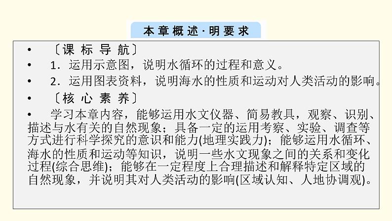 高中地理第3章地球上的水第1节水循环课件新人教版必修第一册第2页