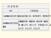 高中地理第3章地球上的水第1节水循环课件+学案+作业新人教版必修第一册