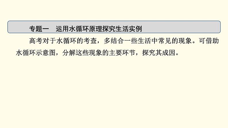 高中地理第3章地球上的水章末整合提升课件新人教版必修第一册第6页