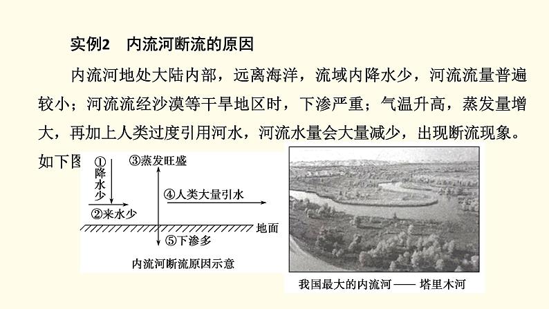 高中地理第3章地球上的水章末整合提升课件新人教版必修第一册第8页