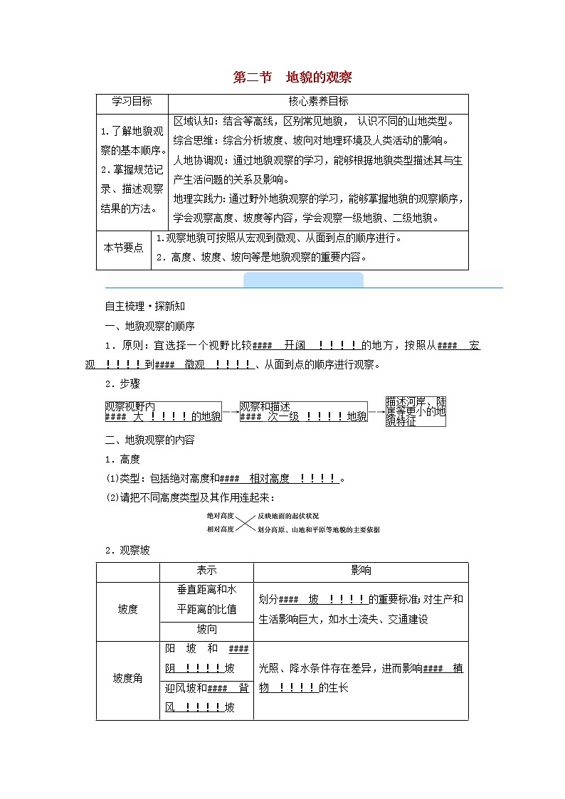 高中地理第4章地貌第2节地貌的观察课件+学案+作业新人教版必修第一册01