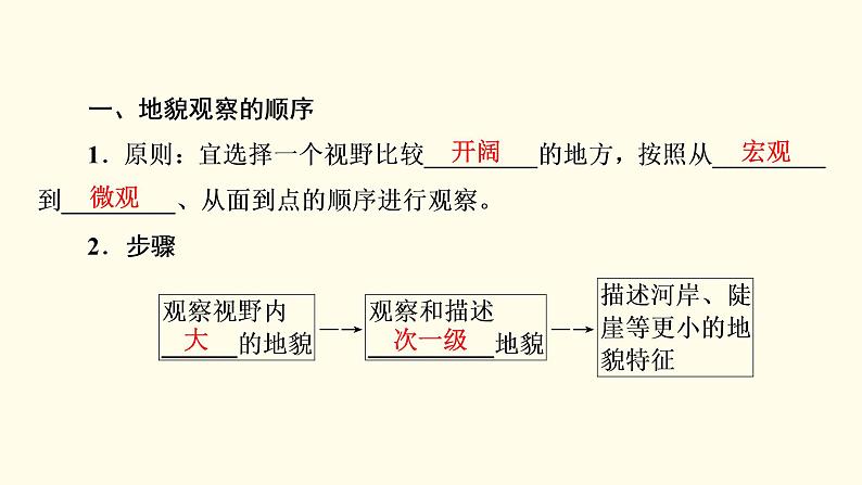 高中地理第4章地貌第2节地貌的观察课件+学案+作业新人教版必修第一册04