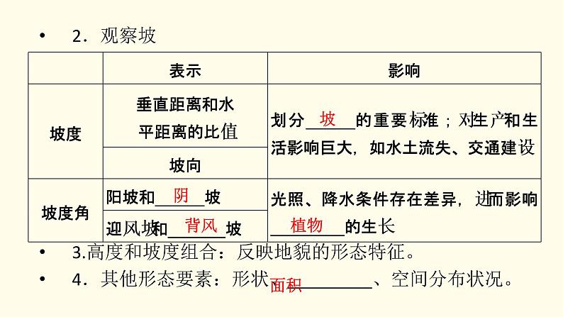 高中地理第4章地貌第2节地貌的观察课件+学案+作业新人教版必修第一册06