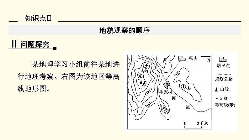 高中地理第4章地貌第2节地貌的观察课件+学案+作业新人教版必修第一册08