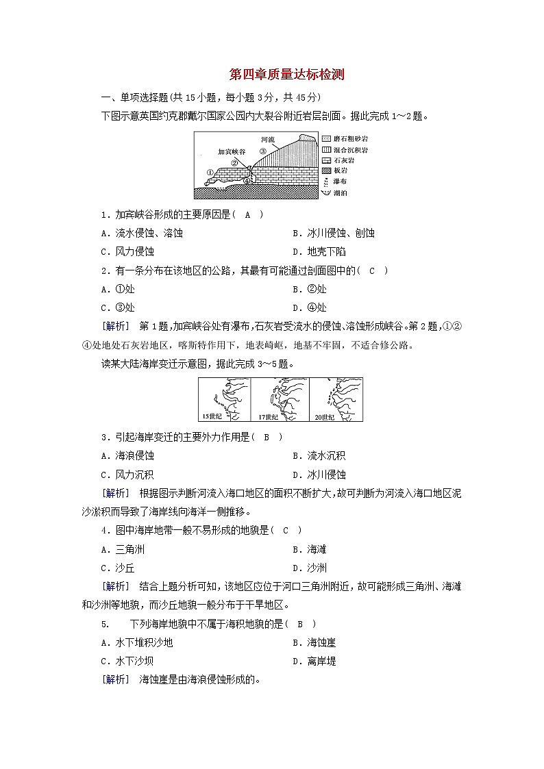 高中地理第4章地貌章末整合提升课件+达标检测新人教版必修第一册01