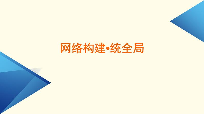 高中地理第4章地貌章末整合提升课件+达标检测新人教版必修第一册03