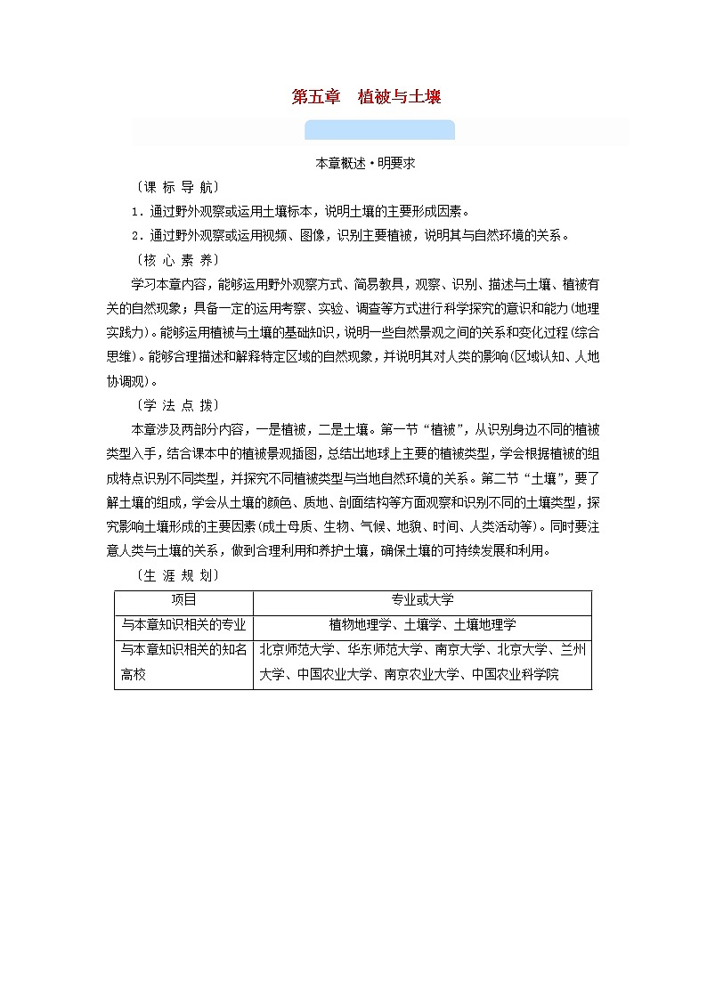 高中地理第5章植被与土壤第1节植被课件新人教版必修第一册01