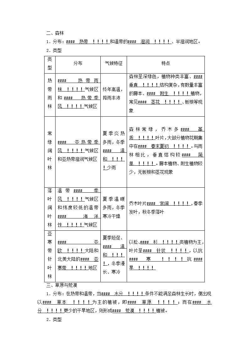 高中地理第5章植被与土壤第1节植被课件新人教版必修第一册03