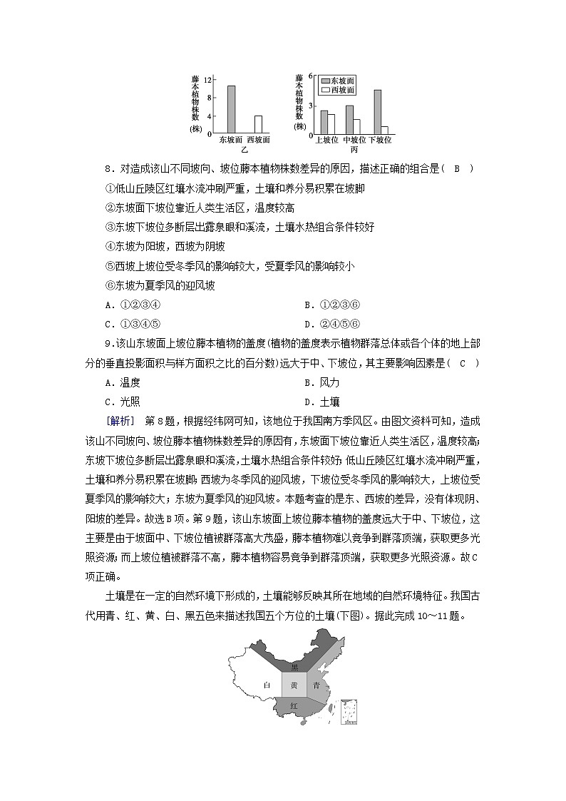高中地理第5章植被与土壤章末整合提升课件+达标检测新人教版必修第一册03