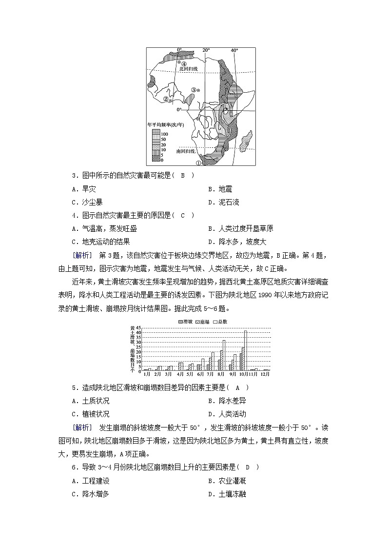 高中地理第6章自然灾害第2节地质灾害课件+学案+作业新人教版必修第一册02
