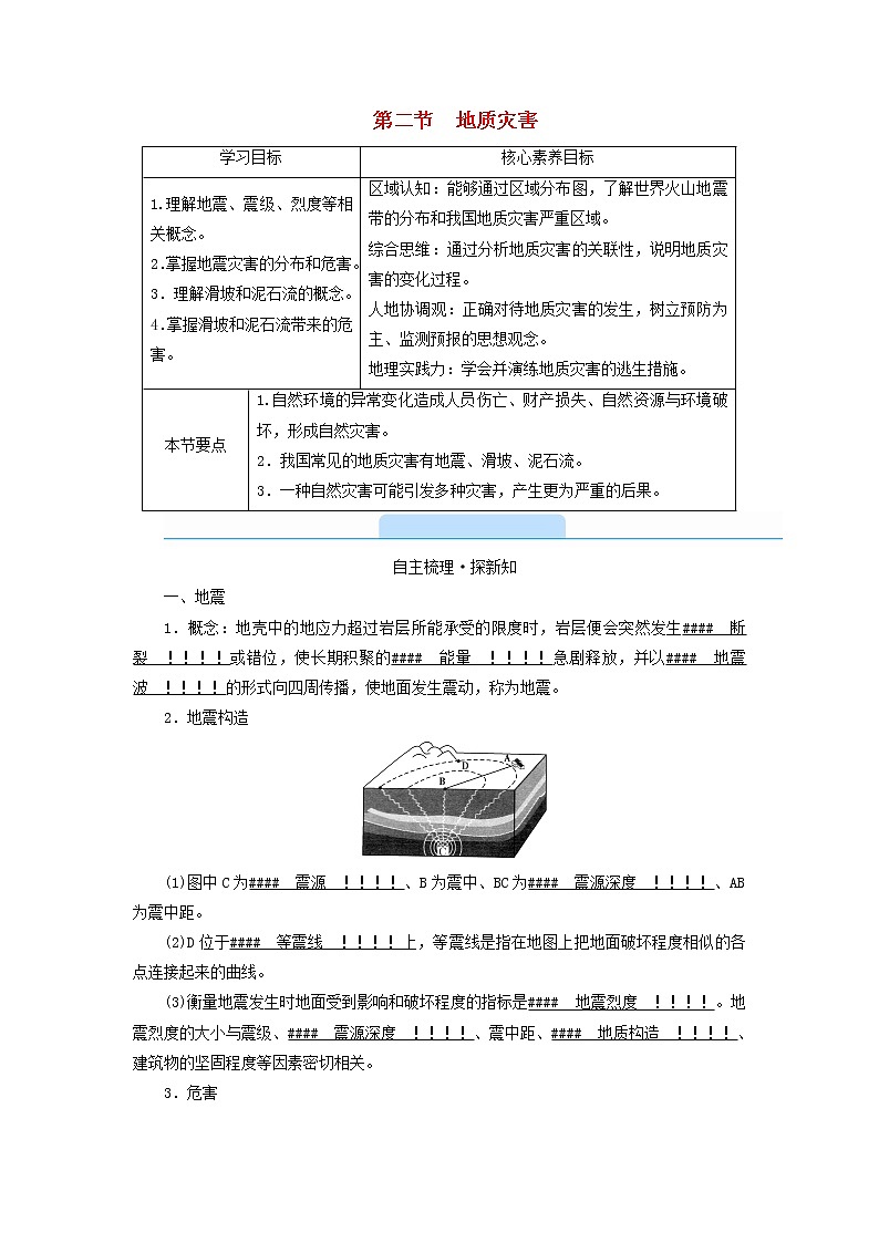 高中地理第6章自然灾害第2节地质灾害课件+学案+作业新人教版必修第一册01