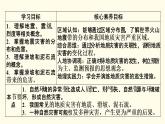 高中地理第6章自然灾害第2节地质灾害课件+学案+作业新人教版必修第一册