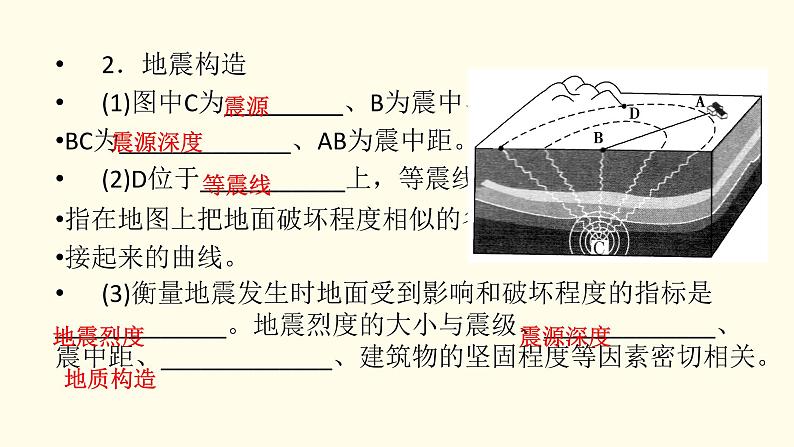 高中地理第6章自然灾害第2节地质灾害课件+学案+作业新人教版必修第一册05