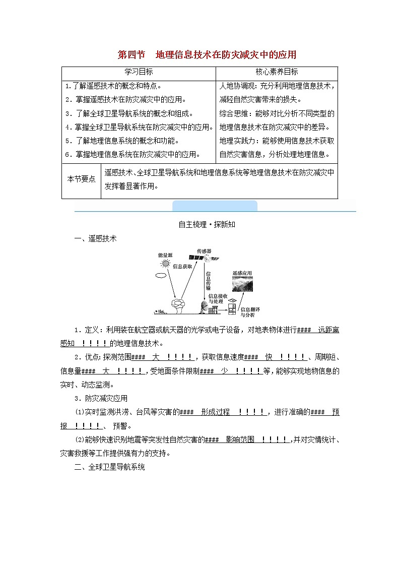 高中地理第6章自然灾害第4节地理信息技术在防灾减灾中的应用课件+学案+作业新人教版必修第一册01