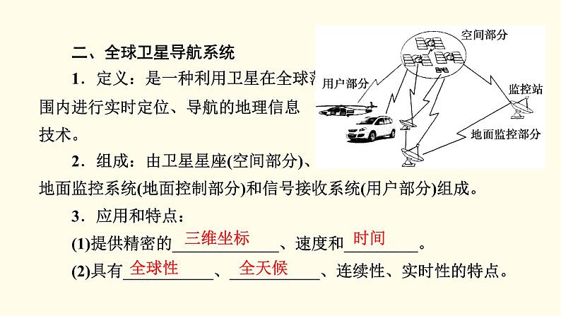 高中地理第6章自然灾害第4节地理信息技术在防灾减灾中的应用课件+学案+作业新人教版必修第一册06