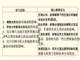 高中地理第1章宇宙中的地球第2节太阳对地球的影响课件+学案+作业新人教版必修第一册