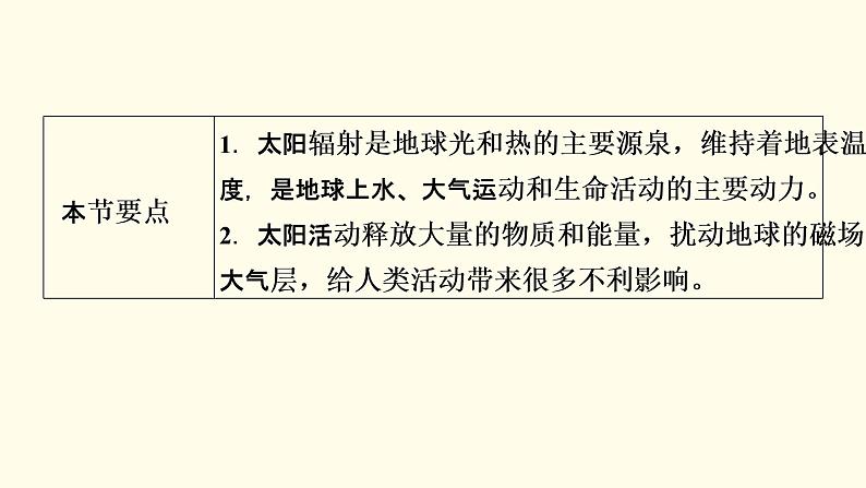 高中地理第1章宇宙中的地球第2节太阳对地球的影响课件新人教版必修第一册第3页