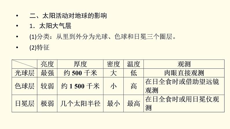 高中地理第1章宇宙中的地球第2节太阳对地球的影响课件新人教版必修第一册第8页