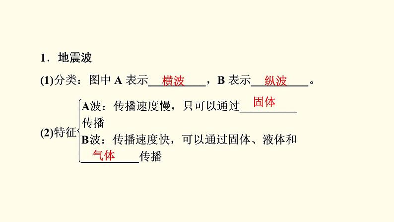 高中地理第1章宇宙中的地球第4节地球的圈层结构课件新人教版必修第一册第6页