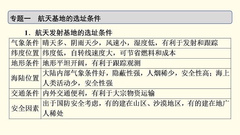 高中地理第1章宇宙中的地球章末整合提升课件新人教版必修第一册第6页