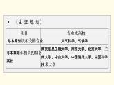 高中地理第2章地球上的大气第1节大气的组成和垂直分层课件+学案+作业新人教版必修第一册