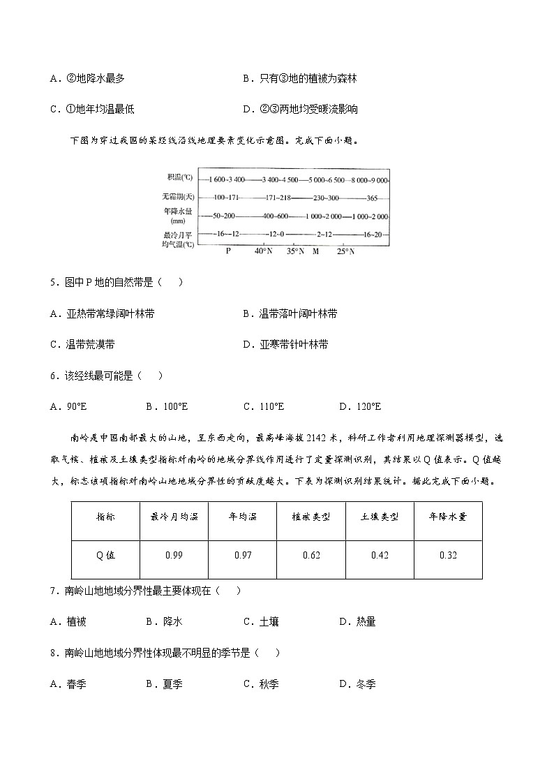 5.2自然环境的地域差异性-2020-2021学年高二地理课时同步练（新教材湘教版选择性必修1）02