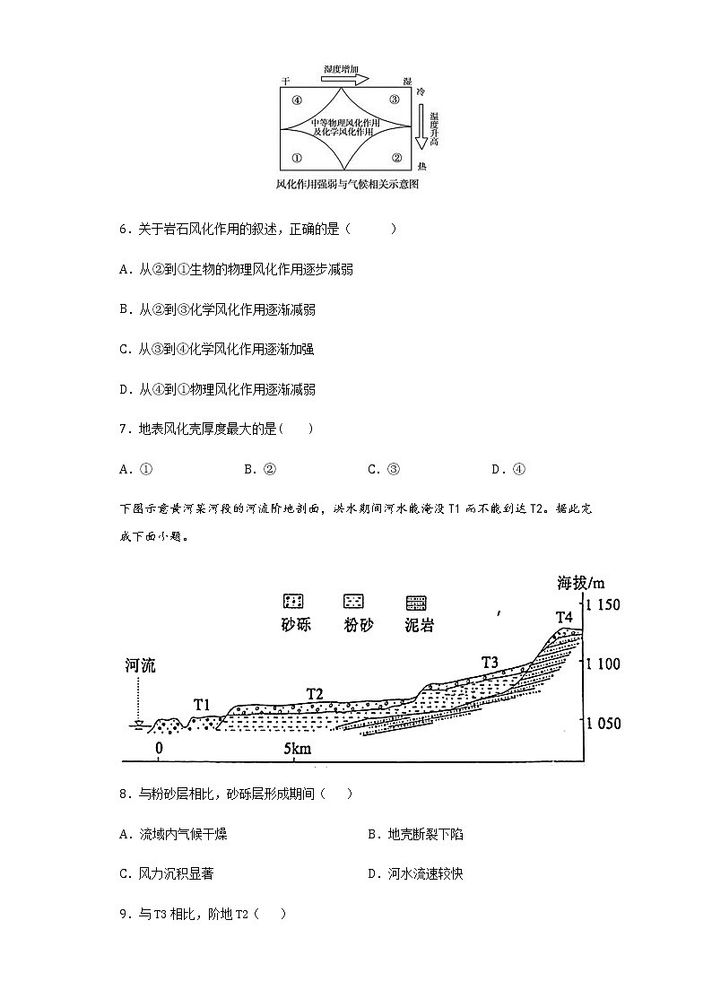 2.2地表形态的变化-2020-2021学年高二地理课时同步练（新教材湘教版选择性必修一）第3页