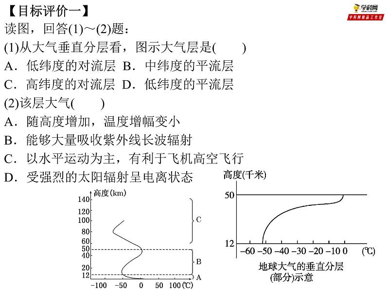 专题2.1.1 大气垂直分层+大气受热过程（课件）-2019-2020学年高一地理必修第一册轻松备课（鲁教版2019）(共30张PPT)08