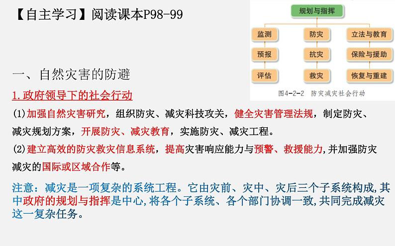 专题4.2 自然灾害的防避（课件）-2019-2020学年高一地理必修第一册轻松备课（鲁教版2019）04