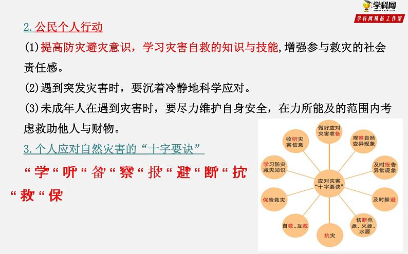 专题4.2 自然灾害的防避（课件）-2019-2020学年高一地理必修第一册轻松备课（鲁教版2019）05