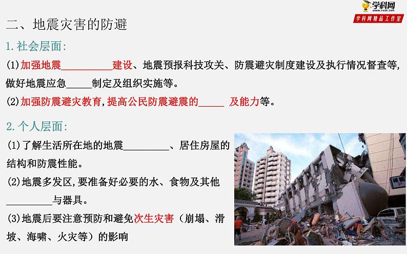 专题4.2 自然灾害的防避（课件）-2019-2020学年高一地理必修第一册轻松备课（鲁教版2019）06