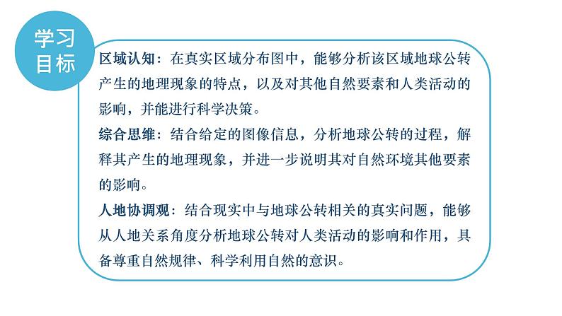 1.2地球的公转的地理意义课件2021-2022学年鲁教版（2019）地理选择性必修一03