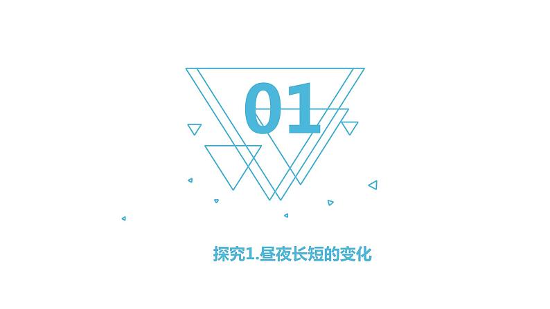 1.2地球的公转的地理意义课件2021-2022学年鲁教版（2019）地理选择性必修一05