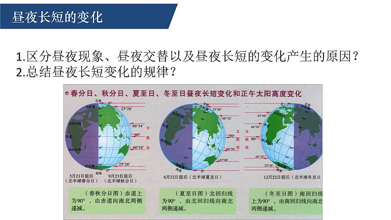 1.2地球的公转的地理意义课件2021-2022学年鲁教版（2019）地理选择性必修一06