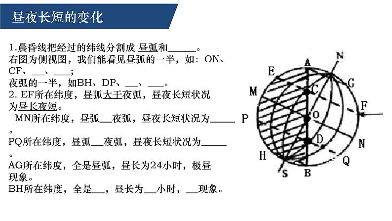 1.2地球的公转的地理意义课件2021-2022学年鲁教版（2019）地理选择性必修一07
