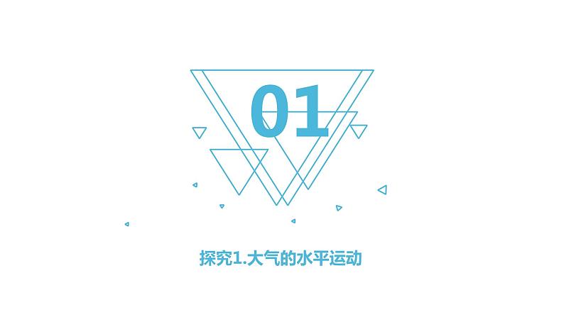 3.1气压带、风带的形成与移动课件2021-2022学年湘教版（2019）地理选择性必修104