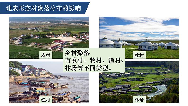 2.3地表形态与人类活动课件2021-2022学年湘教版（2019）选择性必修一07