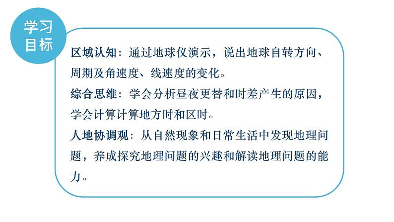 1.1 地球的自转与公转的特征 课件 2021-2022学年高二上学期地理湘教版（2019）选择性必修1第3页