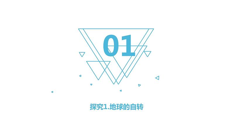 1.1 地球的自转与公转的特征 课件 2021-2022学年高二上学期地理湘教版（2019）选择性必修1第4页