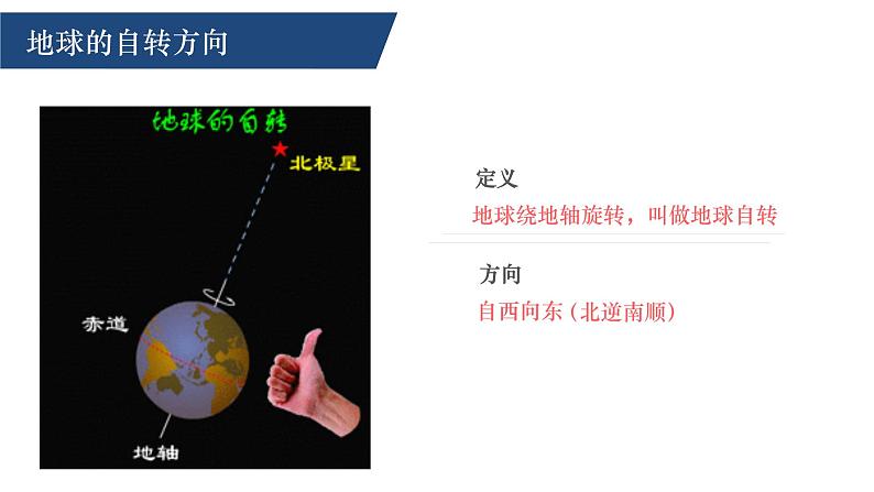 1.1 地球的自转与公转的特征 课件 2021-2022学年高二上学期地理湘教版（2019）选择性必修1第8页